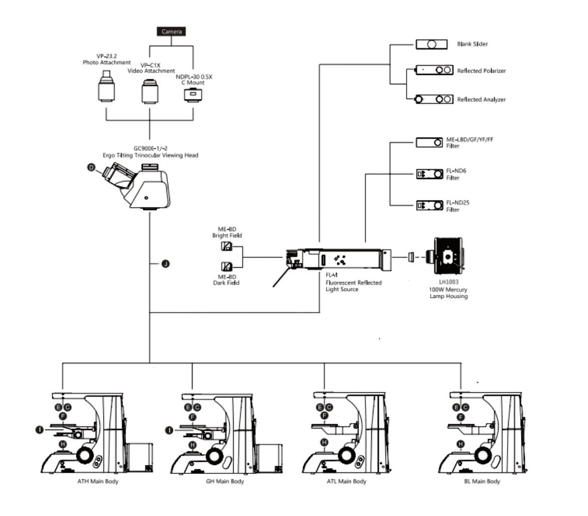 Metscope Ultra - Image7