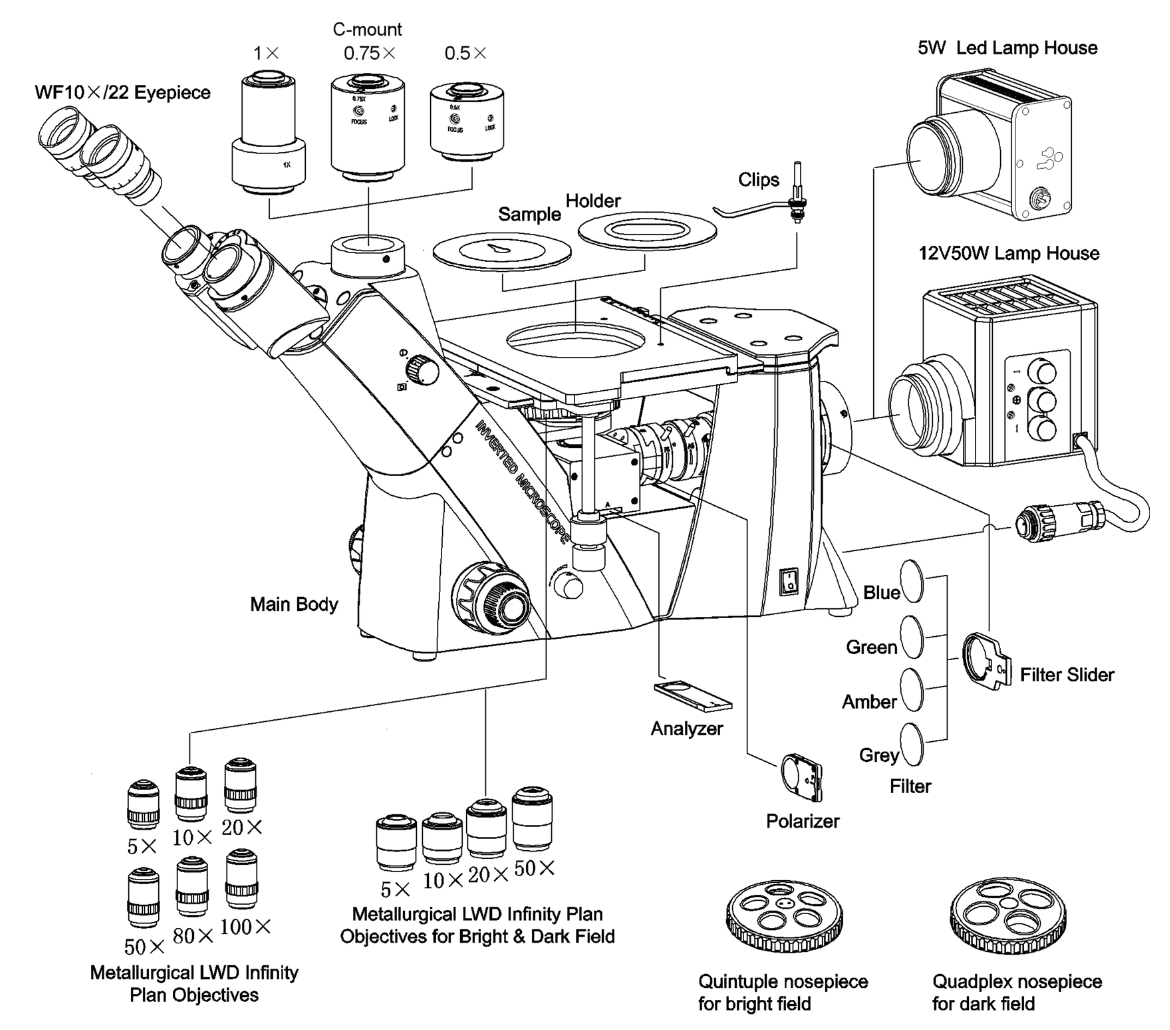 Metscope Pro - Image5