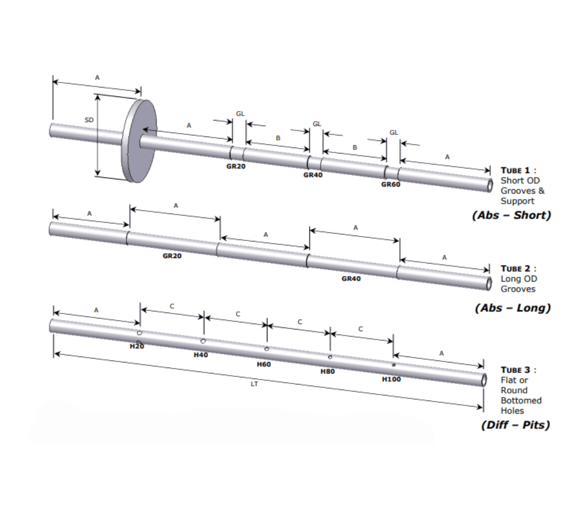 RFET Tubes - Main View